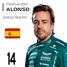 Fernando Alonso 2025 Picture GrandPrixMontreal.com