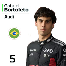 Gabriel Bortoleto 2026 Picture GrandPrix-Mimai.com