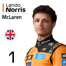 Lando Norris 2026 Picture GrandPrix-Miami.com