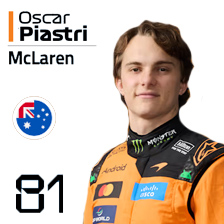 Oscar Pastry 2026 Picture GrandPrix-Miami.com